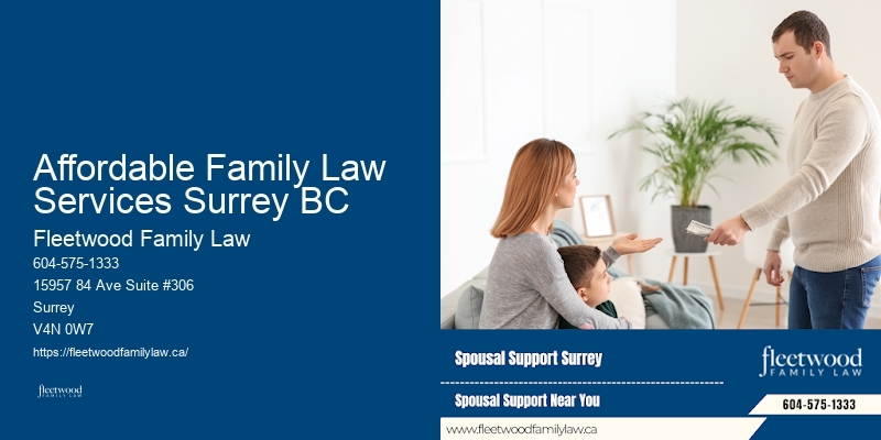 Affordable Family Law Services Surrey BC Child Guardianship Lawyer