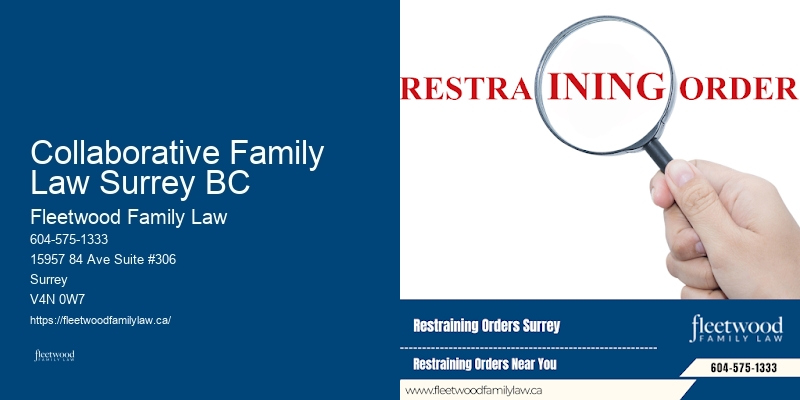 Spousal Support Collaborative Family Law Surrey BC