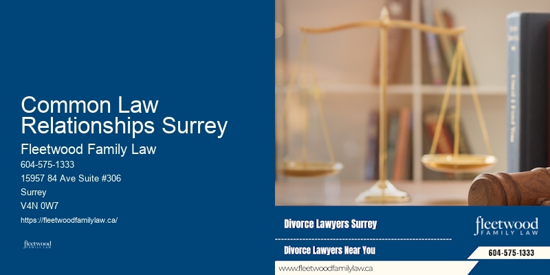 Common Law Relationships Surrey