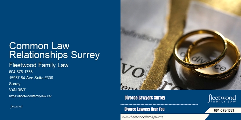 Property Dispute Resolution Common Law Relationships Surrey BC