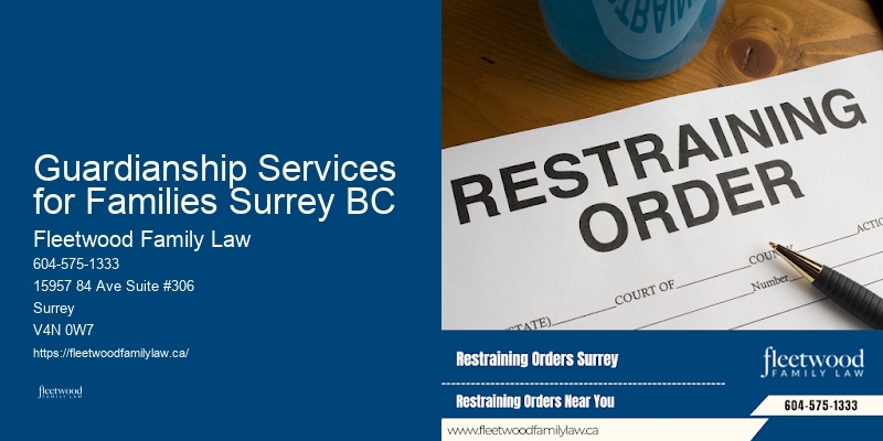 Divorce Settlements Guardianship Services for Families Surrey BC BC