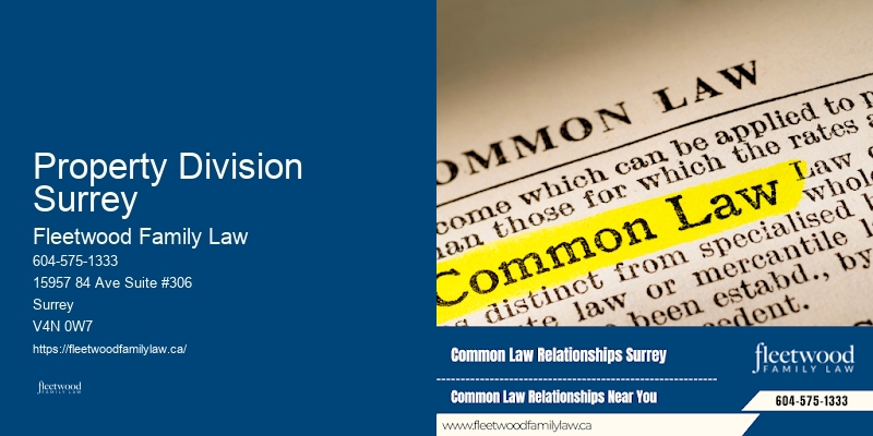 Uncontested Divorce Lawyer Property Division Surrey BC