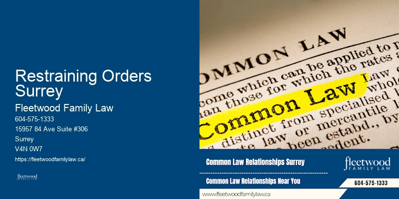 Restraining Orders Surrey Family Law Litigation