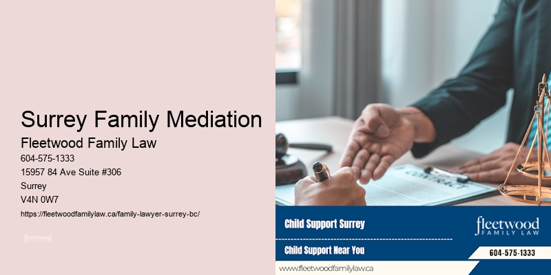 Surrey Family Mediation