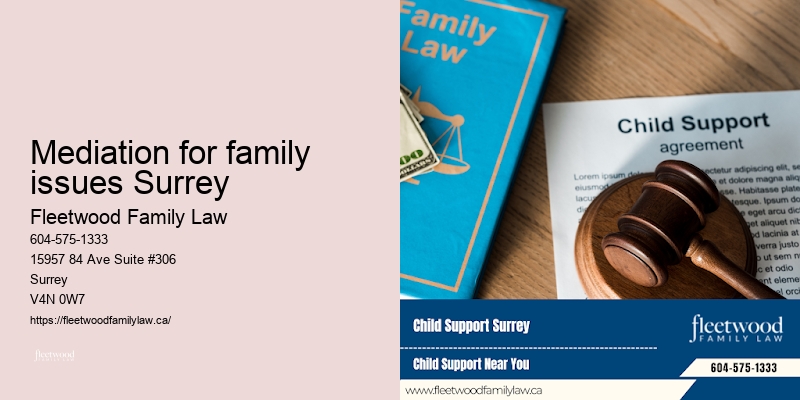 Mediation for family issues Surrey